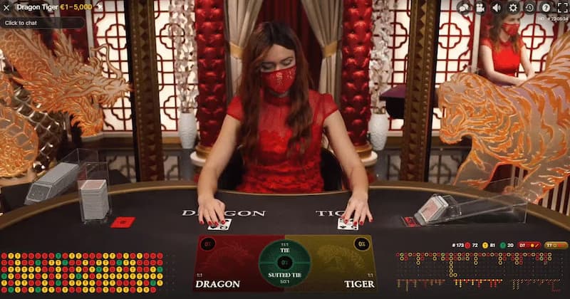 Rồng Hổ 1Xbit: Từ diễn biến đến mẹo cược hay cho newbie 4 cược Hoà khi chơi game Dragon Tiger